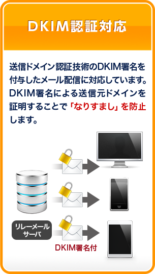 DKIM認証対応