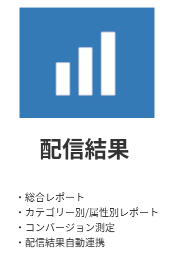 配信結果